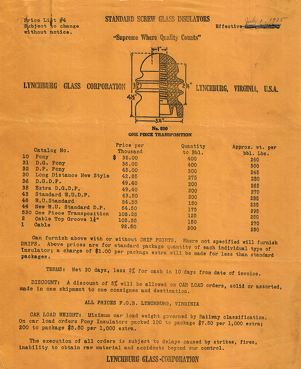 price list 4